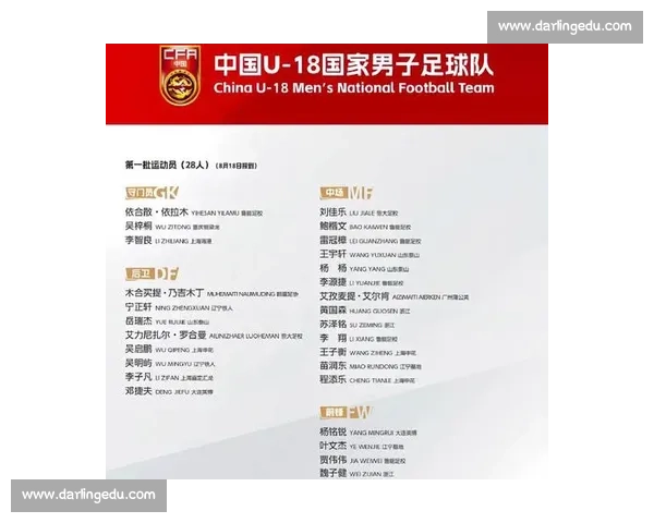 宋凯香河督战 U18 国青 青训新政下的青春试炼 宋凯香河督战 U18 国青 青训新政下的青春试炼