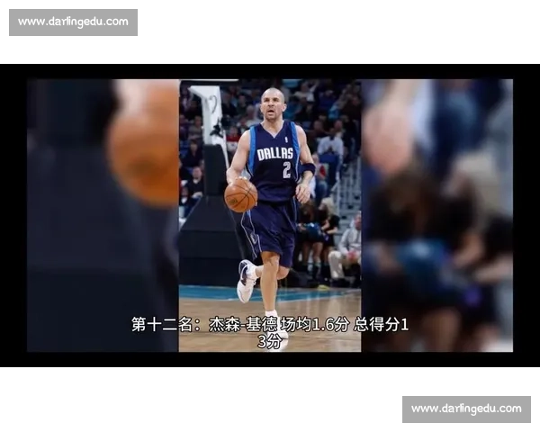 梦八基德自谦 “递毛巾小弟” 詹皇急叫停:你从没输过! 梦八基德自谦 “递毛巾小弟” 詹皇急叫停:你从没输过!